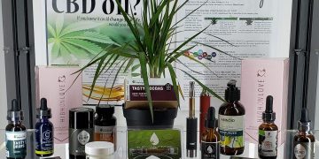 Cool CBD Products In The Market